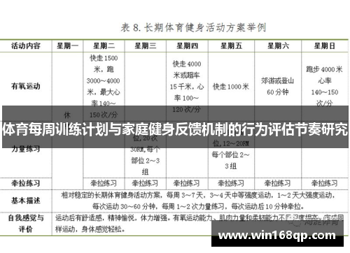 体育每周训练计划与家庭健身反馈机制的行为评估节奏研究